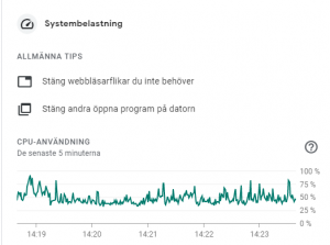 Felsökning direkt i Google Meet