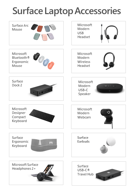 Surfacetillbehör Tillbehör